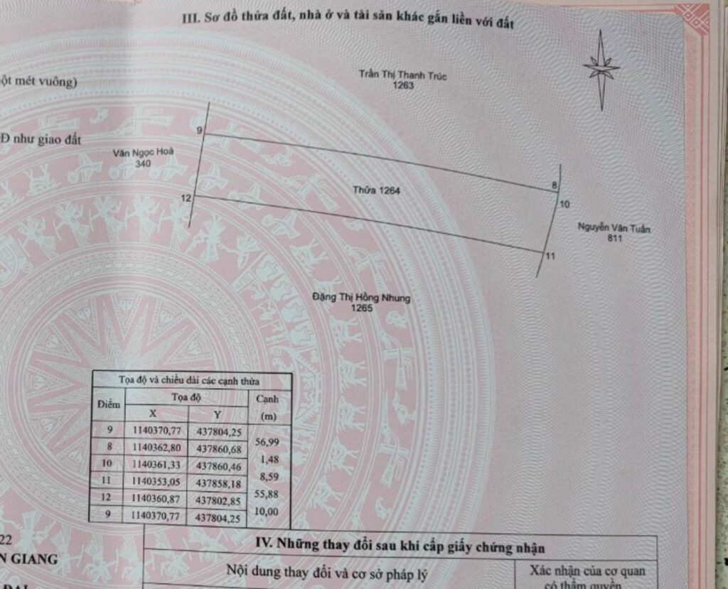 GIẤY CHỨNG NHẬN QUYỀN SỬ DỤNG ĐẤT